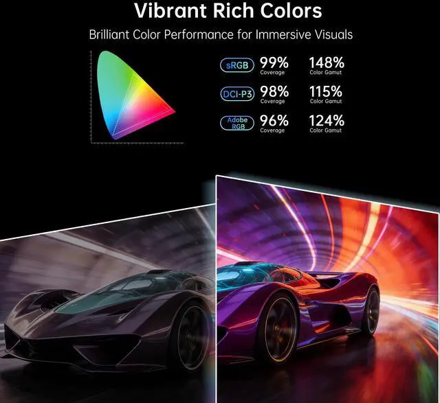 Alt view image 4 of 7 - KTC 27 Inch 4K QD-Mini LED Gaming Monitor, Dual Mode (UHD 72Hz/FHD 144Hz) 3840x2160 Monitor with Fast IPS, HDR1000, Adaptive-Sync, HDMI & DP, VESA, Height/Pivot/Swivel/Tilt Adjustable, White, M27U6