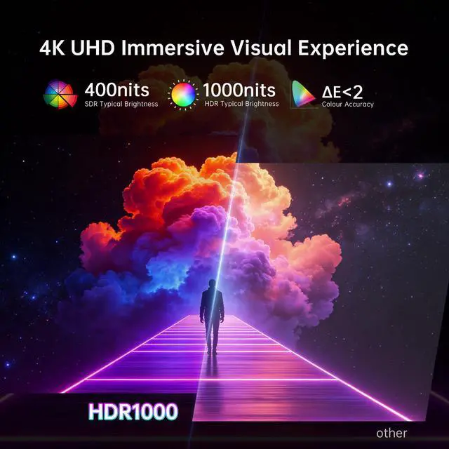 Alt view image 5 of 7 - KTC 27 Inch 4K QD-Mini LED Gaming Monitor, Dual Mode (UHD 72Hz/FHD 144Hz) 3840x2160 Monitor with Fast IPS, HDR1000, Adaptive-Sync, HDMI & DP, VESA, Height/Pivot/Swivel/Tilt Adjustable, White, M27U6