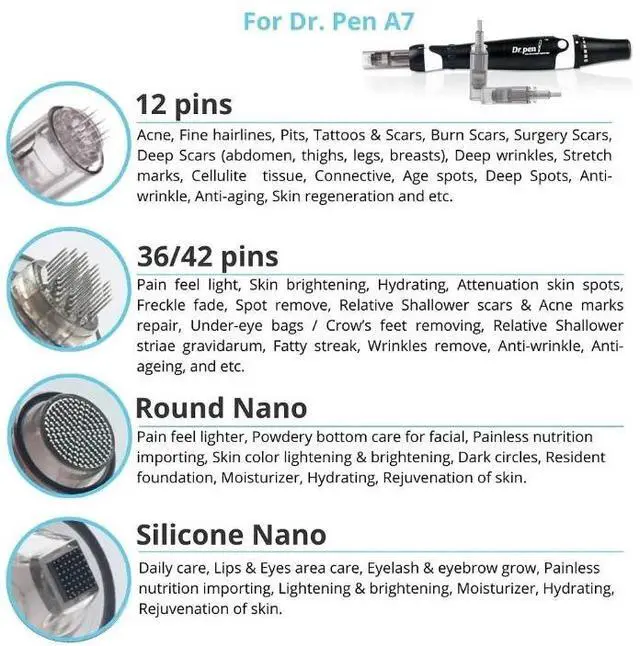 Alt view image 2 of 6 - Dr.Pen A7 Microneedling Pen Cartridges Screw Needle Waved Cartridge Skin Pen Micro Needling 10pcs 3D Nano