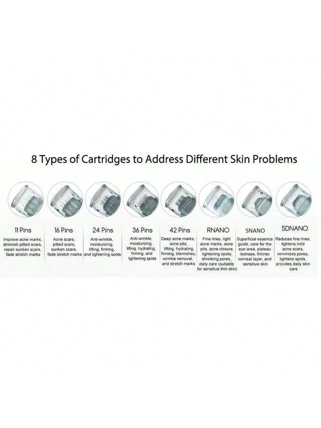 Alt view image 5 of 7 - Dr.Pen M8 M7S Screw Needle Waved Cartridge Skin Pen Micro Needling Cartridges 10pcs 5D Nano