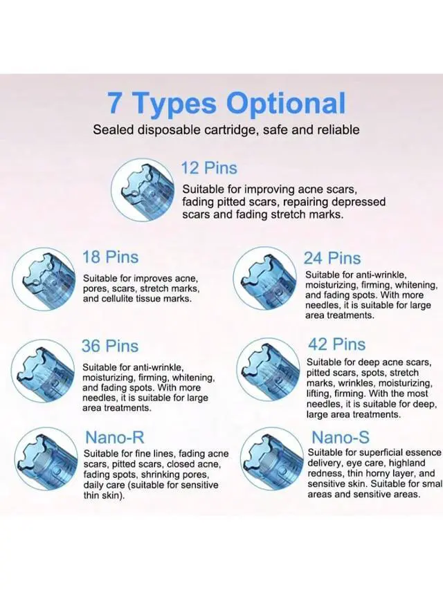 Alt view image 6 of 7 - Dr.Pen M8S/A8S/A9/A11 Screw Needle Waved Cartridge Skin Pen Micro Needling Cartridges 10pcs 42pin