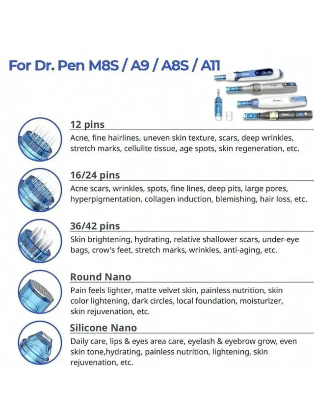 Alt view image 3 of 7 - Dr.Pen M8S/A8S/A9/A11 Screw Needle Waved Cartridge Skin Pen Micro Needling Cartridges 10pcs 42pin