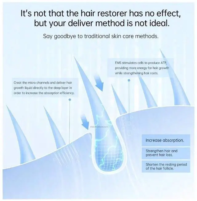 Alt view image 3 of 7 - Bio Q2 Pen EMS Light Therapy One-touch Pause Function Derma pen Derma roller for Face Care Anti Winkle 10pcs 9pin