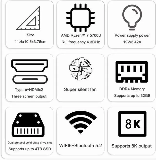 Alt view image 5 of 7 - Mini PC Ren5000 5700U AMD Ryzen7 5700U CPU Support Windows 10/11 DDR4 1900MHz AMD WiFi6 NUC Max 32GB RAM