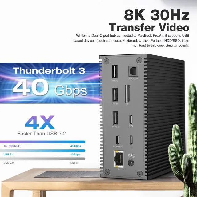 Alt view image 3 of 6 - Thunderbolt 3 Docking Station for USB-C Laptops, HOPDAY 18 in 1 USB C Dock 40 Gbit/s,100W Input,Charging for Laptop,Phone,8K DP,1 Gbps Ethernet,Audio,USB-A 10Gbs,USB-C 10Gbs,SD/TF, Optical Out