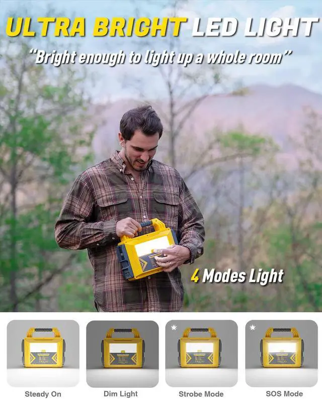 Alt view image 3 of 7 - 300W Portable Power Station, Average 25 Phone Recharges, 1-4 Nights for CPAP, 296Wh Portable Solar Powered Generator Battery Supply for RV Camping, Emergency, Power Outages