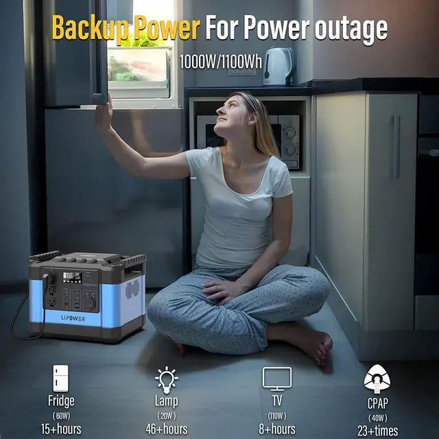 Alt view image 2 of 7 - Portable Power Station, 1000W Solar Generator with 3 AC Outlets Battery Emergency with 3 Pure Sine Wave AC Outlet Backup Power for Camping Outdoor RV/Van