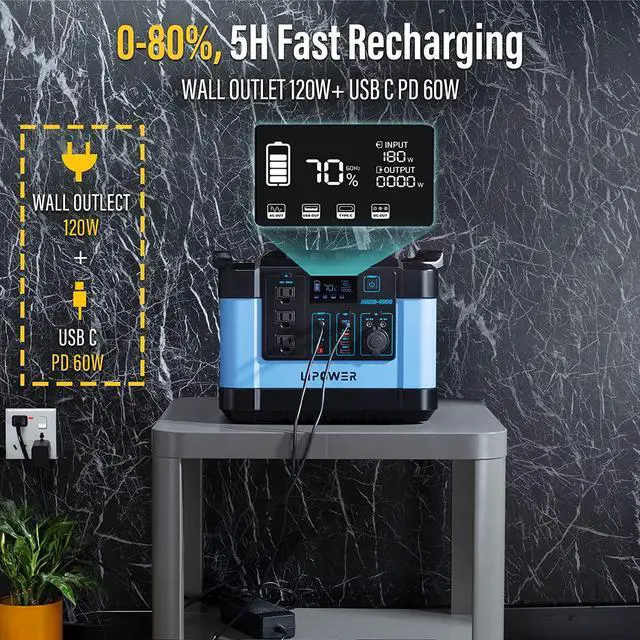 Alt view image 5 of 7 - Portable Power Station, 1000W Solar Generator with 3 AC Outlets Battery Emergency with 3 Pure Sine Wave AC Outlet Backup Power for Camping Outdoor RV/Van