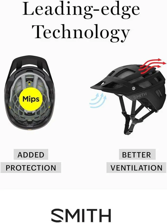 Alt view image 4 of 4 - SMITH Convoy MTB Cycling Helmet  Adult Mountain Bike Helmet - Black, Large