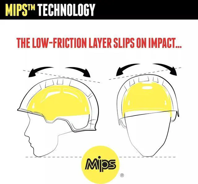 Alt view image 2 of 5 - Triple Eight Gotham Dual Certified MIPS Skateboard/Bike Helmet, Blue Matte, L/XL