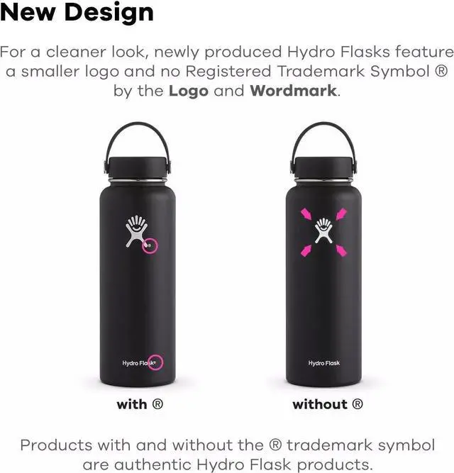 Alt view image 4 of 4 - Hydro Flask 20-Oz Wide Mouth with Leak Proof Flex Cap Water Bottle, Pacific