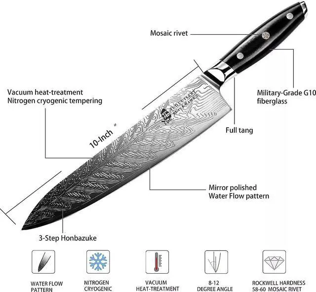 Alt view image 5 of 5 - TUO Cutlery 10'' Chef Knife - Black Hawk-S Series, Vegetable & Meat Cleaver