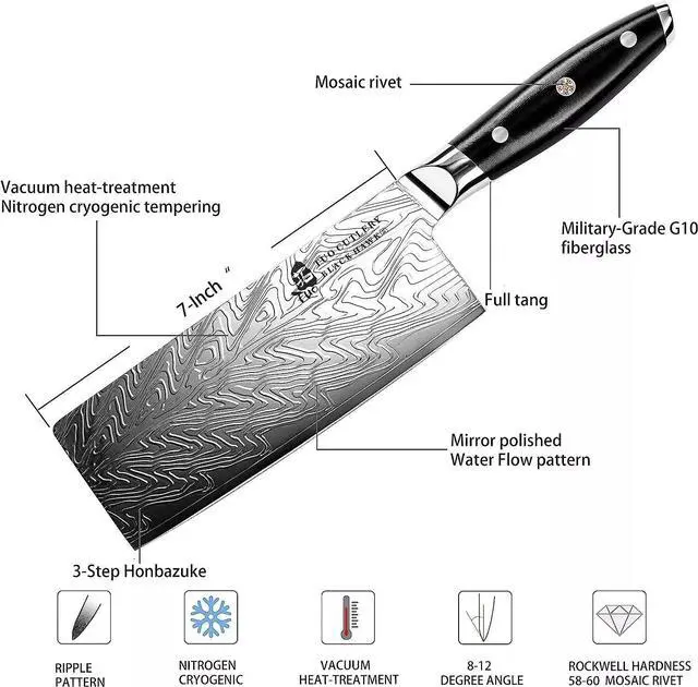 Alt view image 5 of 5 - TUO Cutlery 7'' Chinese Cleaver - Black Hawk-S Series, Vegetable & Meat Knife