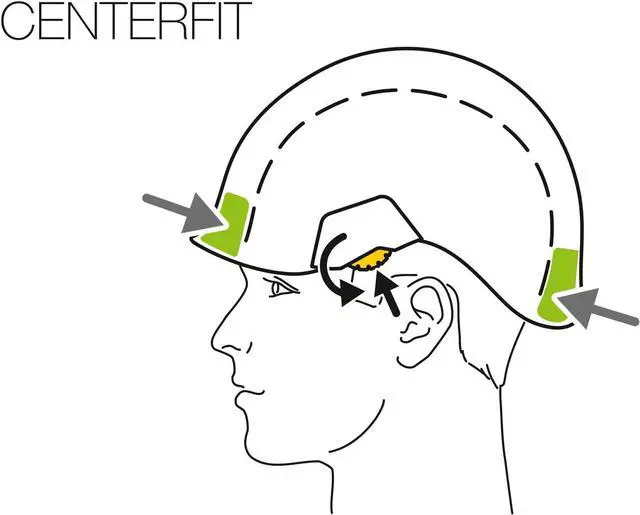 Alt view image 4 of 4 - PETZL Comfortable Vertex Safety Helmet with Chin Strap - White