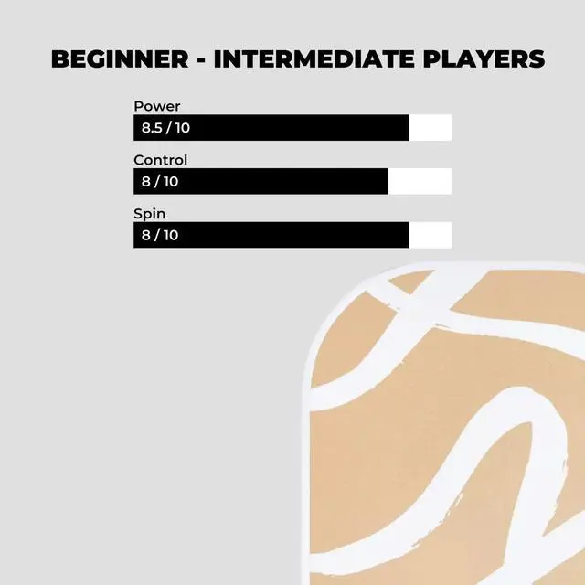 Alt view image 3 of 5 - Holbrook Pickleball Dune Design Sport Series Pickleball Paddle - Durable Fiberglass Surface