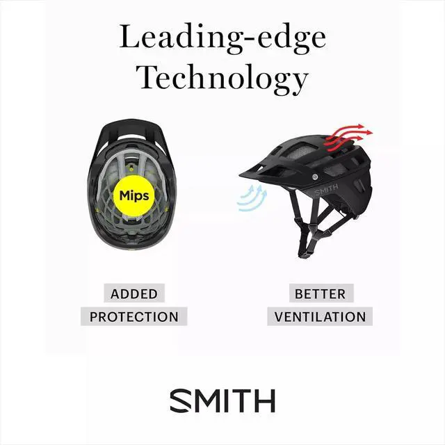 Alt view image 3 of 7 - Smith Unisex Adjustable & Lightweight Signal MIPS Helmet - White, Small