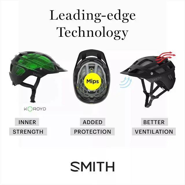 Alt view image 7 of 7 - Smith Unisex Lightweight Dispatch Mips Cycling Helmet -Matte Black, Midium