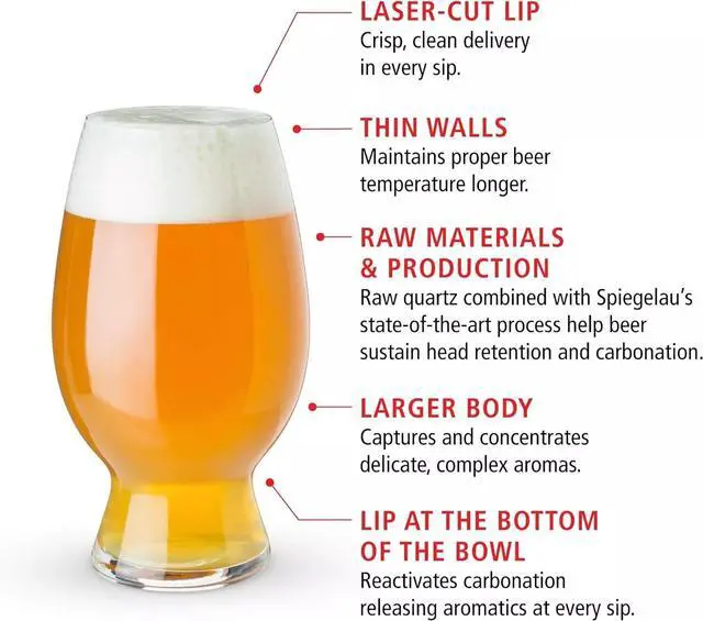 Alt view image 6 of 6 - Spiegelau 4-Pack Craft Modern Beer Glasses, Dishwasher Safe - Clear