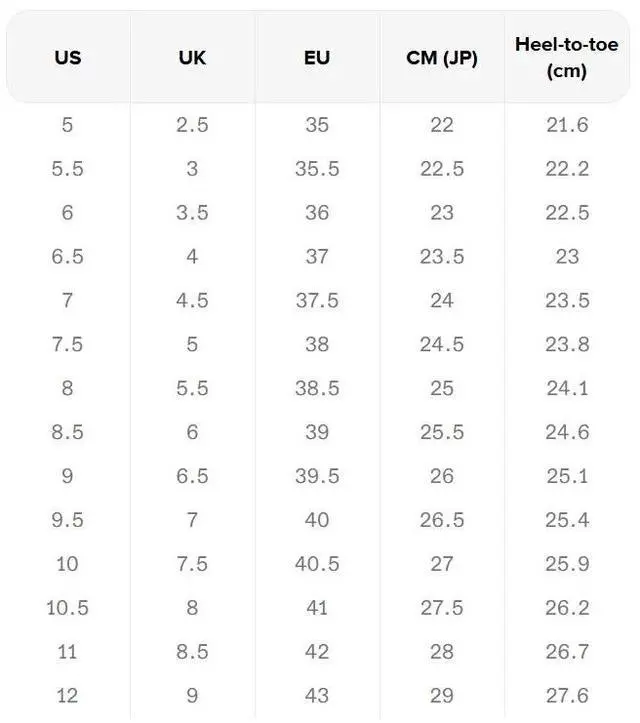 Alt view image 6 of 6 - KEEN Womens Whisper Closed Toe Durable Sandals, Taupe/Coral, Size 8