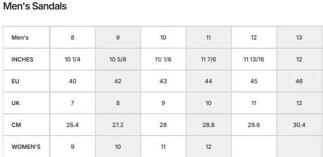 Alt view image 6 of 6 - REEF Men's Swellsole Cruiser Flip Flop Regular Sandal - Black/Grey, Size 11