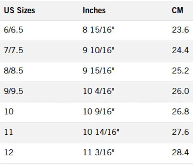 Alt view image 7 of 7 - Bogs Men's Ultra Mid Waterproof Regular Winter & Rain Boot - Black, Size 12