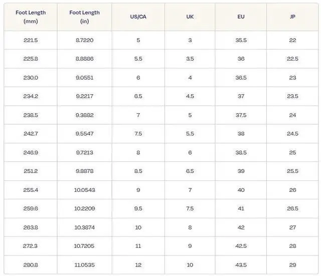 Alt view image 7 of 7 - TOMS Women's Diana Wedge Comfortable Regular Sandal, Black, Size 9.5