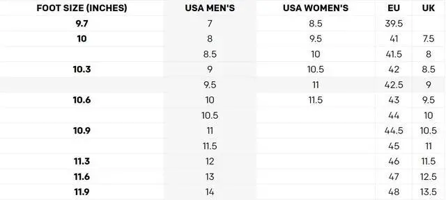 Alt view image 6 of 6 - Grundens Mens DECK-BOSS Waterproof Slip-On Ankle Boot - Navy, Size M 13