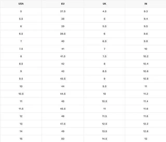 Alt view image 5 of 5 - Timberland Men's 6 inch Premium Waterproof Regular Boot - Black Nubuck, 13 M US