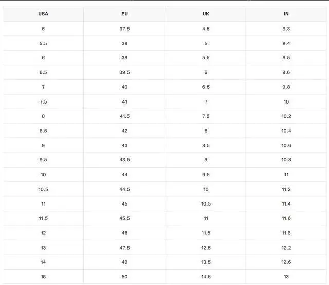 Alt view image 5 of 5 - Timberland PRO Men's 6" Titan EV Safety Toe Work Boot - Teak Trailblazer, Size M 10.5