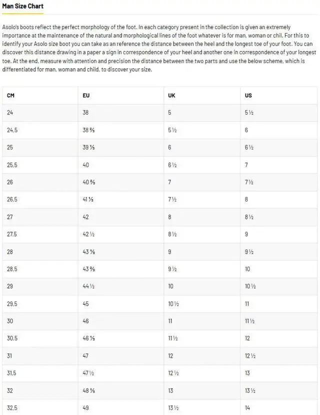 Alt view image 7 of 7 - Asolo Men's Fugitive GTX Comfortable Regular Hiking Boots, Wool/Black, Size 11