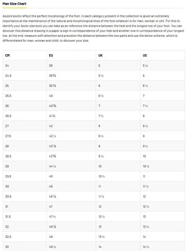 Alt view image 7 of 7 - Asolo Men's Fugitive GTX Comfortable Wide Width Hiking Boots, Wool/Black, Size W 11.5