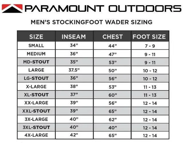Alt view image 7 of 7 - Paramount Outdoors Men's Deep Eddy Felt Comfortable Wading Boots, Brown, Size 13