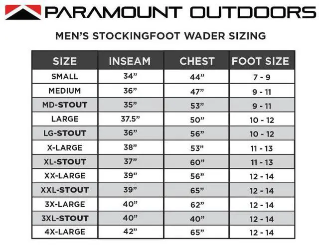 Alt view image 7 of 7 - Paramount Outdoors Fast Eddy Waist High Stockingfoot Breathable Wader Pant, Small