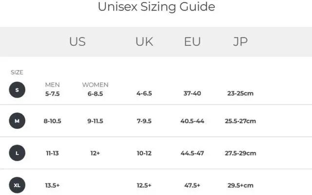 Alt view image 4 of 4 - Injinji Unisex Liner Coolmax Crew Comfortable Toesocks, Gray, XLarge