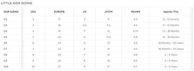 Alt view image 3 of 3 - Native Kids Jefferson Waterproof Shoes, Regatta Blue/Shell White, Size J5