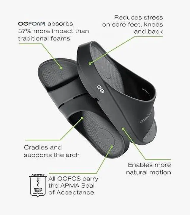 Alt view image 6 of 6 - OOFOS OOahh Recovery Slide, Womens and Mens, Size M10/W12, Black