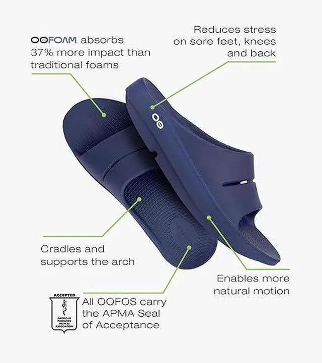 Alt view image 4 of 5 - OOFOS Unisex Ooahh Recovery Slide Sandal, Navy, Size 8/10