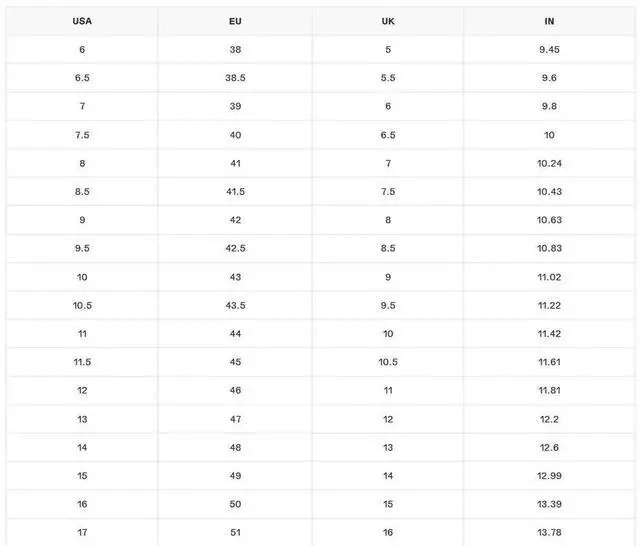 Alt view image 7 of 7 - Timberland PRO Men's 6" Pit Boss Soft Toe Comfortable Work Boots, Wheat, Size M 10.5