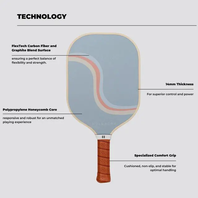 Alt view image 4 of 7 - Holbrook Rewind Design Performance Series Pickleball Paddles