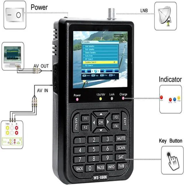 Alt view image 5 of 7 - Occus Digital Signal Finder Satlink WS 6906 3.5" LCD Screen DVB-S FTA Receptor for QPSK Satlink Satellite Signal Meter Finder WS-6906