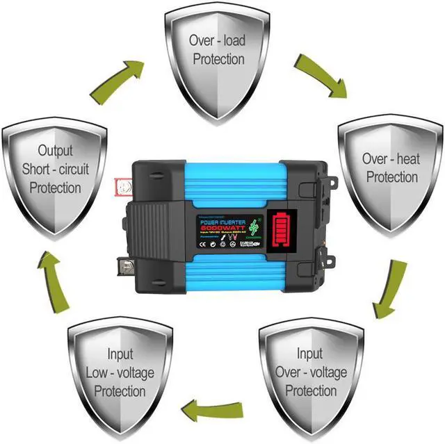 Alt view image 6 of 7 - 6000W Peak Power Power Inverter DC 12V to 110V AC Car Inverter Dual USB Fast Charging LED Display