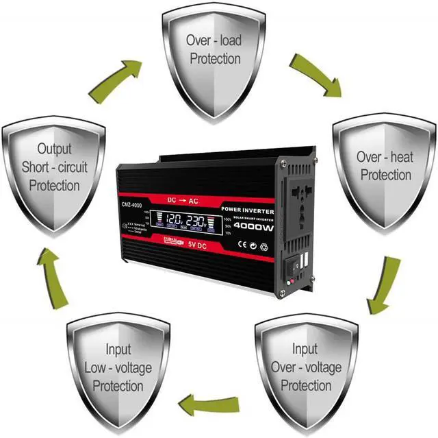 Alt view image 5 of 7 - Car inverter 4000W (300W rated power) 12V to 220V Modified sine wave Dual USB4.2A fast charging power inverter
