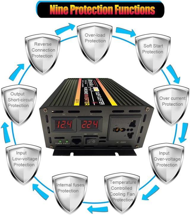 Alt view image 4 of 7 - 12000 watts power inverter pure sine wave dc 12v to 110v ac car inverter