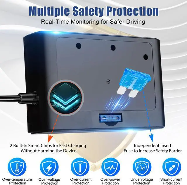 Alt view image 3 of 7 - 7-in-1 3 Way Car Cigarette Lighter Socket Splitter Power Adapter -  3USB +PD Charger Outlet (Black)