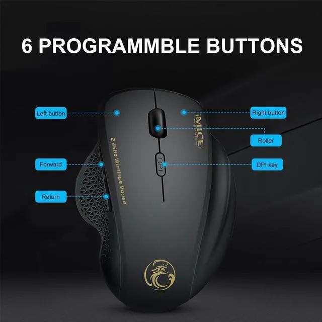 Alt view image 5 of 7 - Wireless Ergonomic Mouse - 2.4G Optical Mouse with 6 Buttons, 800/1200/1600 3 Levels DPI, USB Receiver, Portable Computer Mouse for Laptop, PC, MacBook, Desktop (Black)