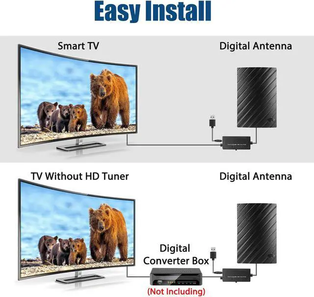 Alt view image 5 of 7 - TV Antenna - HDTV Digital Antenna Support 4K 1080P, Amplified Signal Booster HD Digital TV Antenna Long 500 Miles Range, HDTV/Older TV VHF UHF Free Channels Antenna w/ 16.5ft Coax Cable