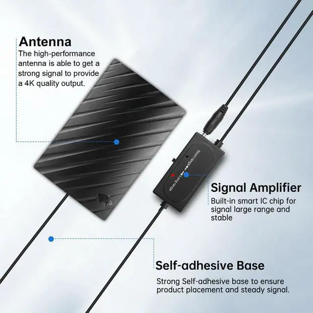 Alt view image 2 of 7 - TV Antenna - HDTV Digital Antenna Support 4K 1080P, Amplified Signal Booster HD Digital TV Antenna Long 500 Miles Range, HDTV/Older TV VHF UHF Free Channels Antenna w/ 16.5ft Coax Cable