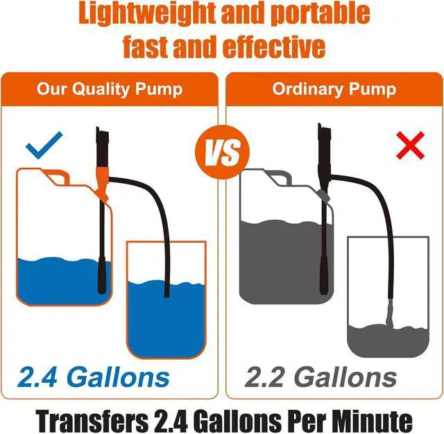 Alt view image 2 of 6 - Battery-Powered Liquid Transfer Pump - 2.4 GPM Siphon Rate, Flow Control Nozzle, Ideal for Gas, Diesel, Kerosene, and More