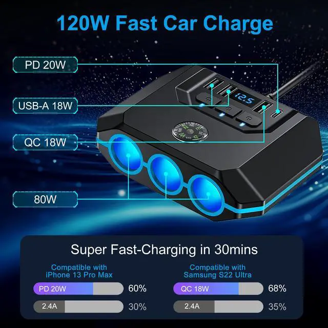 Alt view image 5 of 7 - 7-in-1 Car Charger Power Adapter - 3 Way Cigarette Lighter Socket Splitter with 4 USB Ports including PD and QC, LED Voltage Display for 12V/24V Vehicles