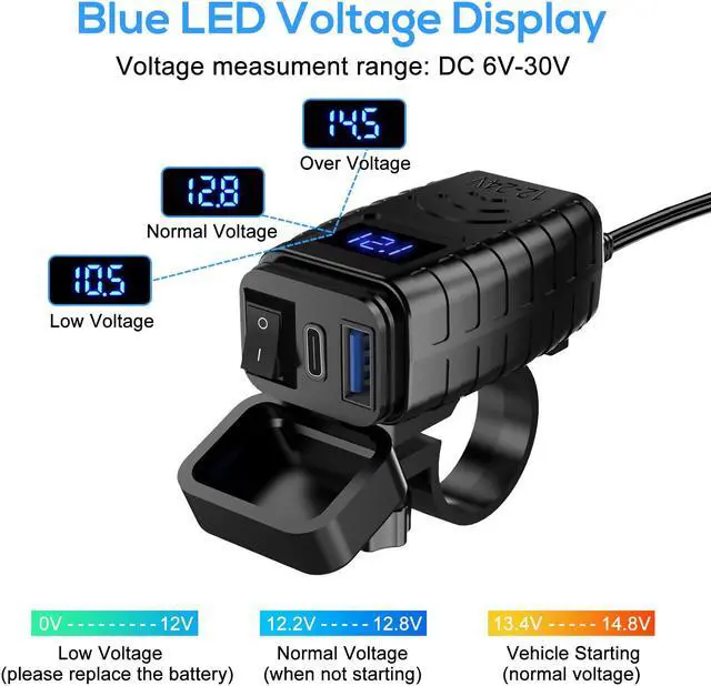 Alt view image 5 of 7 - Motorcycle Dual USB Charger Adapter - Dual USB Type C PD & Quick Charge 3.0 Motorcycle USB Charger with Voltmeter & ON/Off Switch, Fast Charger  for DC12V-24V vehicles (blue)
